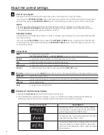 Preview for 6 page of GE 234D1157P003 Owner'S Manual