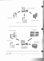 Preview for 8 page of GE 235 System Manual