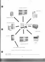 Preview for 9 page of GE 235 System Manual