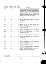 Preview for 45 page of GE 235 System Manual