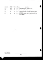 Preview for 90 page of GE 235 System Manual