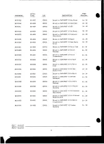 Preview for 98 page of GE 235 System Manual