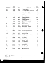 Preview for 102 page of GE 235 System Manual