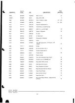 Preview for 103 page of GE 235 System Manual