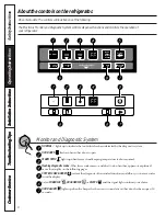 Preview for 6 page of GE 24 Series Owner'S Manual