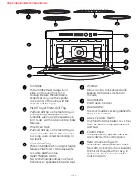 Preview for 7 page of GE 240 Technical Service Manual