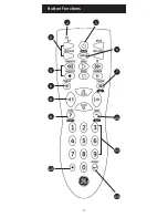 Предварительный просмотр 4 страницы GE 24911 Instruction Manual