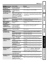 Preview for 125 page of GE 25 Owners And Installation Manual