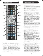 Preview for 3 page of GE 25001 Instruction Manual