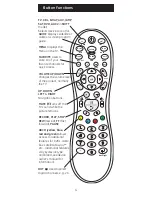 Preview for 4 page of GE 25007 Instruction Manual