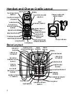 Preview for 8 page of GE 25467 User Manual