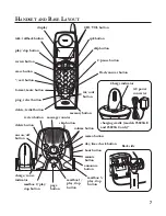 Preview for 7 page of GE 25825 User Manual