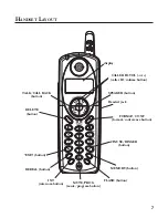 Предварительный просмотр 7 страницы GE 25831 User Manual