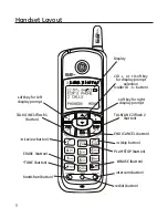 Предварительный просмотр 8 страницы GE 25865GE3 User Manual