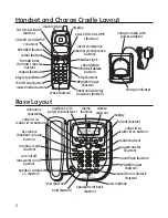 Preview for 8 page of GE 25982 User Manual