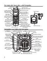 Preview for 58 page of GE 25982EE2 User Manual