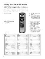 Preview for 10 page of GE 25GT543 User Manual