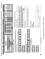 Preview for 93 page of GE 26993 User Manual