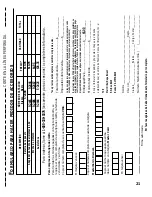 Preview for 45 page of GE 27700 User Manual