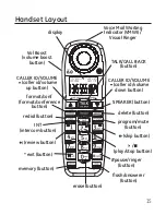 Предварительный просмотр 15 страницы GE 27907 Series User Manual