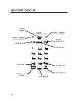 Preview for 10 page of GE 27950EE1 User Manual