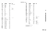 Предварительный просмотр 16 страницы GE 27GT716YX1 Technical Service Data