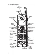 Preview for 8 page of GE 28011 User Manual