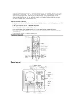 Preview for 4 page of GE 28032 Series User Manual