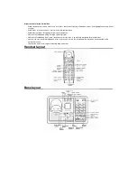 Preview for 4 page of GE 28052EE2-A User Manual