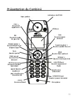 Preview for 81 page of GE 28128 Series User Manual