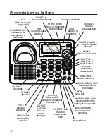 Preview for 82 page of GE 28128 Series User Manual