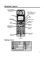 Preview for 11 page of GE 28214 Series User Manual