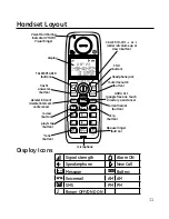 Preview for 11 page of GE 28223EE1 User Manual