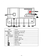 Preview for 16 page of GE 28225 Series User Manual