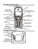 Preview for 63 page of GE 28300 User Manual