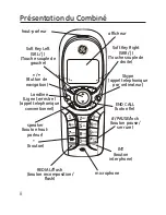 Preview for 32 page of GE 28301 User Manual