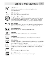 Preview for 13 page of GE 28320EE2 - Dect 6.0 InfoLink 2 User Manual