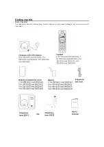 Preview for 2 page of GE 28512 1-A Series User Manual