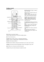 Preview for 7 page of GE 28512 1-A Series User Manual