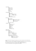 Preview for 20 page of GE 28512 1-A Series User Manual