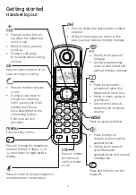 Preview for 10 page of GE 28512 Manual