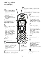 Preview for 10 page of GE 28522AE1 User Manual