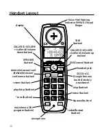 Preview for 10 page of GE 28851 Series User Manual