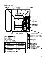 Preview for 9 page of GE 28871 User Manual