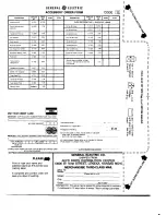 Preview for 5 page of GE 3-5318 Use And Care Manual