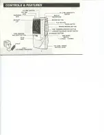 Preview for 2 page of GE 3-5385 Use And Care Manual