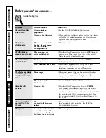 Preview for 28 page of GE -3002 Owner'S Manual