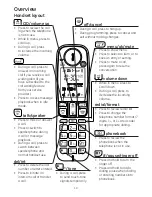 Предварительный просмотр 14 страницы GE 30522 User Manual