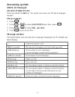 Предварительный просмотр 44 страницы GE 30522 User Manual