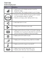 Preview for 16 page of GE 30522EE1 User Manual